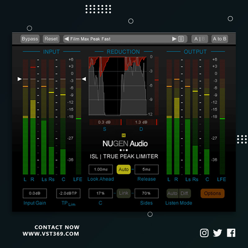 [母带级真实峰值限制器]NUGEN Audio ISL 2.5.0