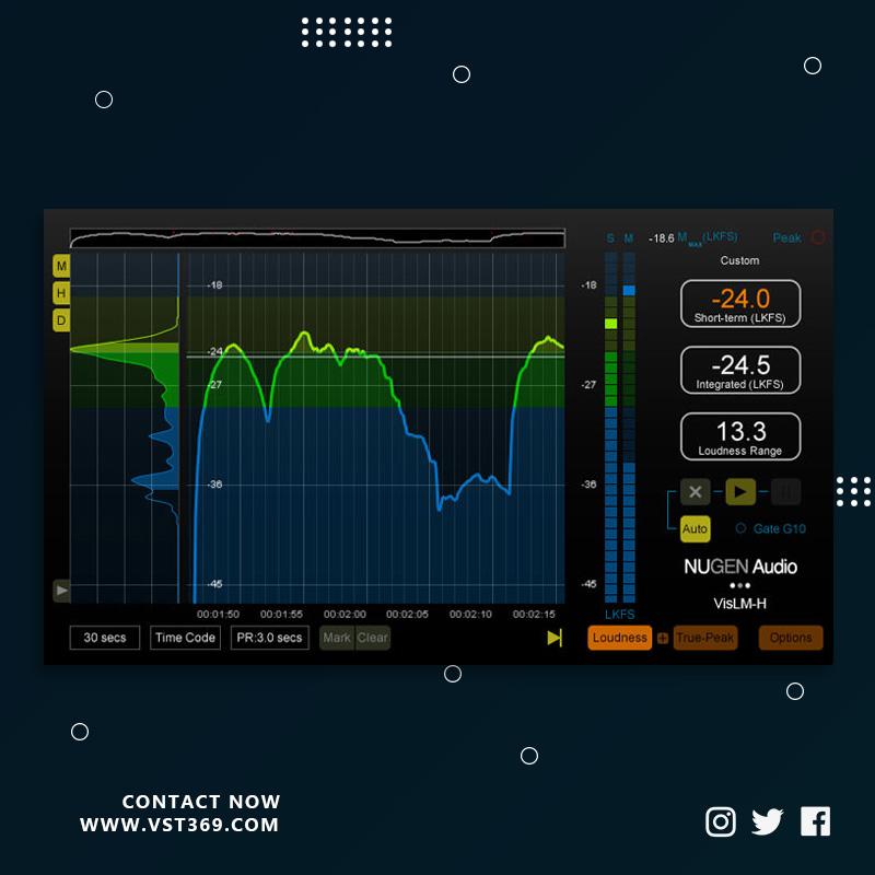 [可视化响度计量插件]NUGEN Audio VisLM 2.1.0