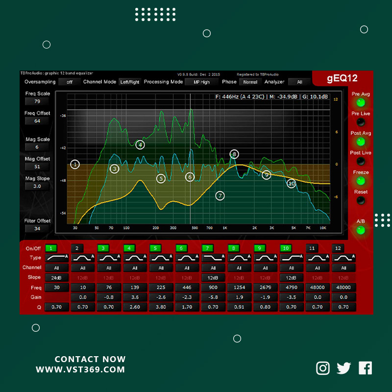 [EQ均衡效果器]TBProAudio GEQ12