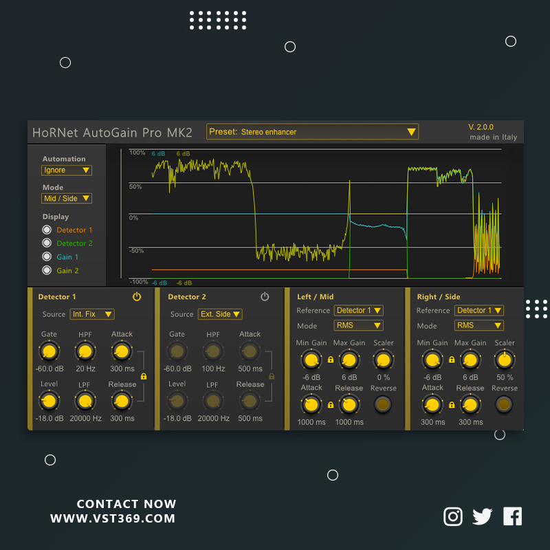 [自动增益]HoRNet AutoGain Pro MK2 2.0.5