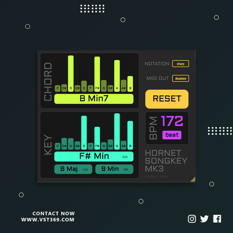 [调性侦测工具]HoRNet SongKey MK4 1.0.0