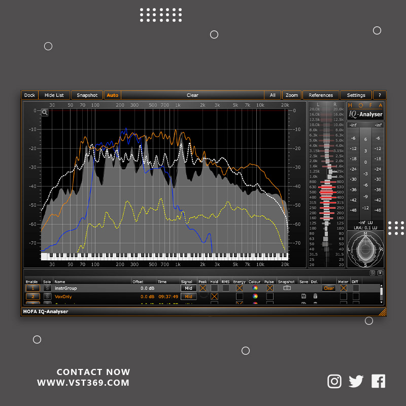 [分析仪] HOFA IQ-Series Analyser V2  2.0.21