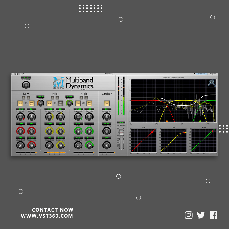 [格莱美制作人用的效果器] Metric Halo Production Bundle 2.0.3