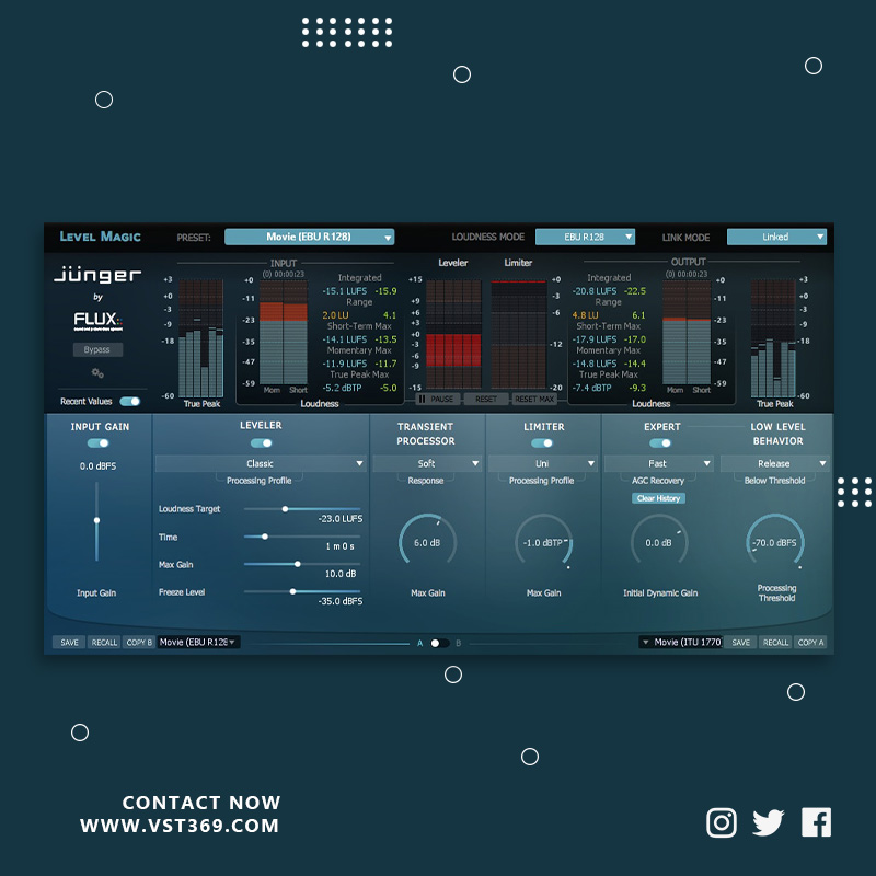 [响度测量管理] Flux Junger Audio Level Magic v21.9.0